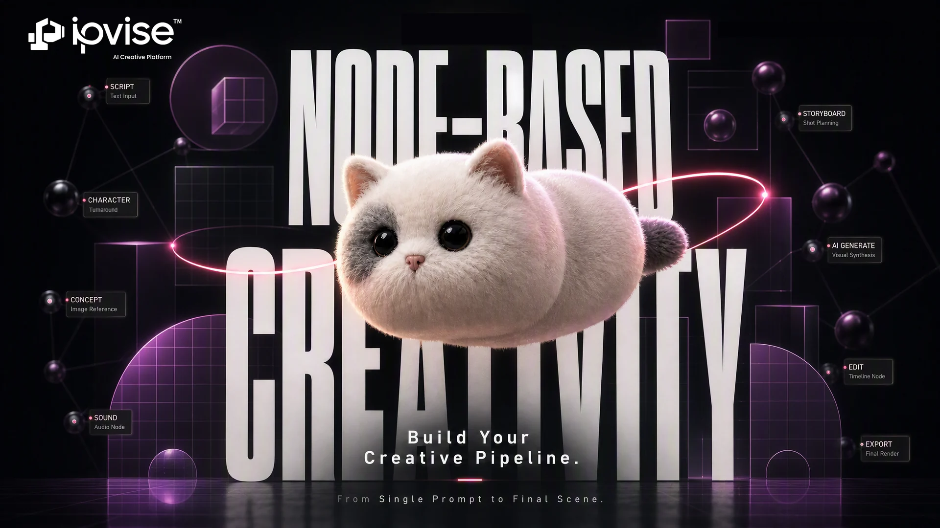Node Feature Tutorial